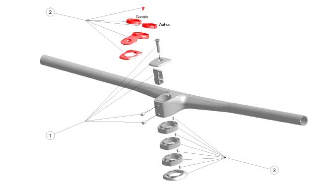Topcap Computer Mount (ICS Carbon XC Cockpit)